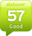 alaScore 57