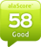 alaScore 58