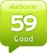 alaScore 59