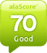 alaScore 70