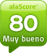 alaScore 80