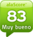 alaScore 83