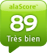 alaScore 89