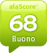 alaScore 68