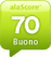 alaScore 70